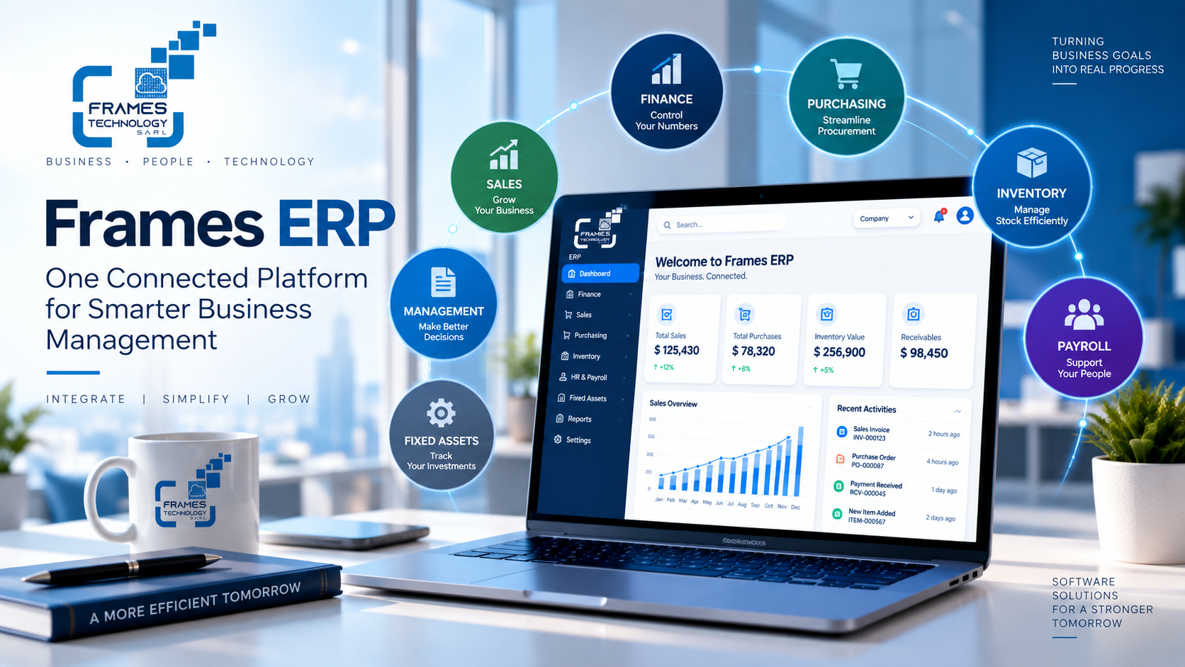 Frames ERP integrated business management platform by Frames Technology SARL